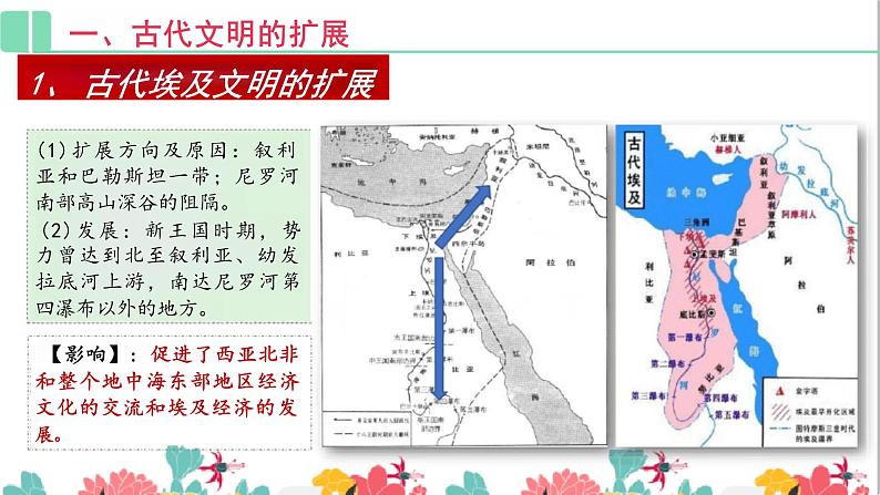 第2课古代世界的帝国与文明交流课件--2023-2024学年高一下学期统编版（2019）必修中外历史纲要下第8页