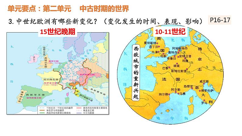 2023-2024学年高一下学期统编版（2019）必修中外历史纲要下大线索梳理课件07