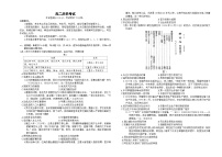 湖南省长沙市第一中学、长沙市一中城南中学等多校2023-2024学年高二下学期期中考试历史试题