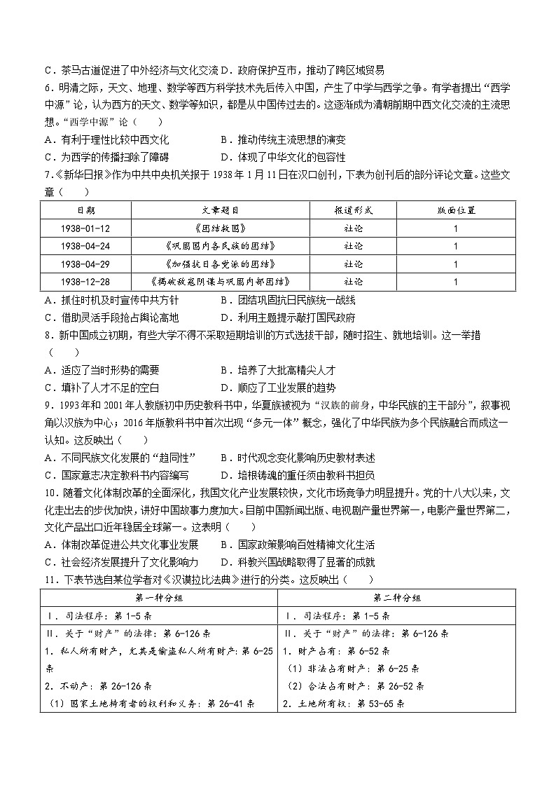 山东省临沂市河东区2023-2024学年高二下学期期中考试历史试题(无答案)02