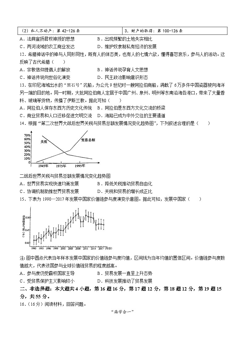 山东省临沂市河东区2023-2024学年高二下学期期中考试历史试题(无答案)03