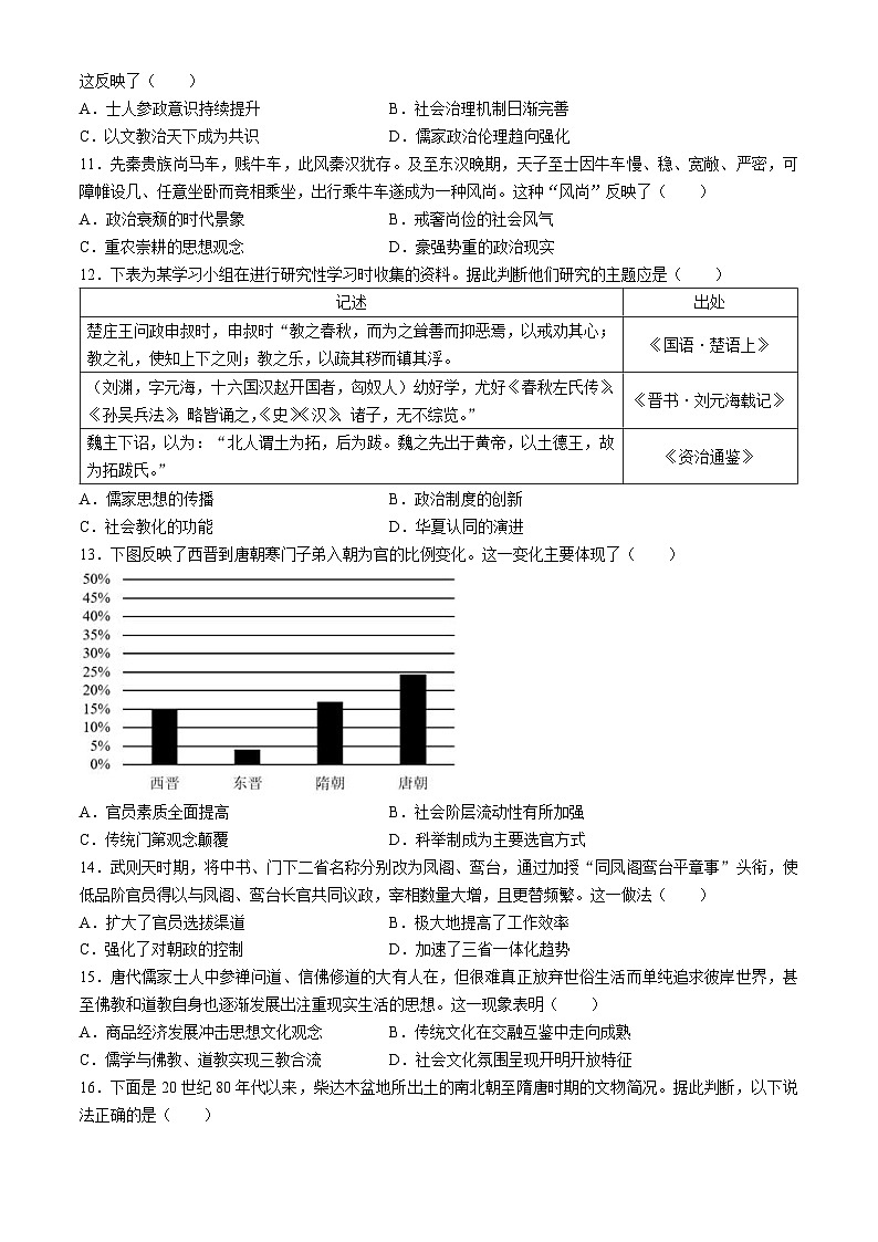 山东省枣庄市第三中学2023—2024学年高二下学期期中考试历史试题+03