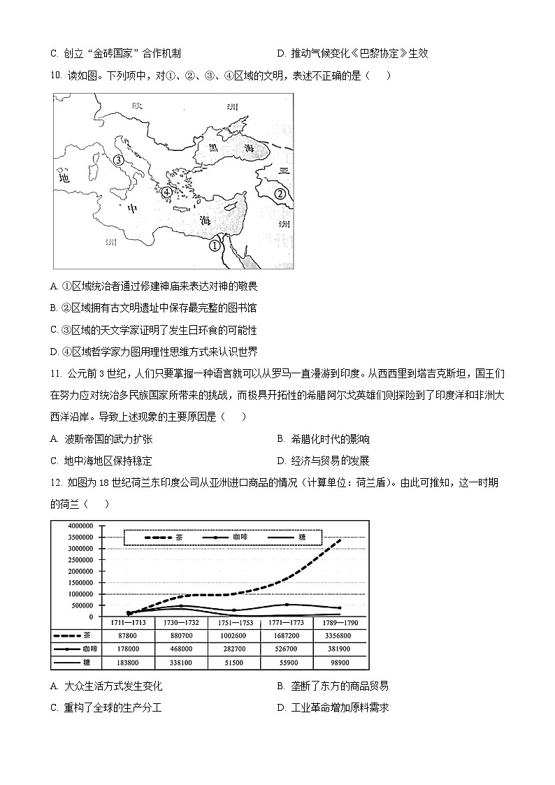 浙江省绍兴市诸暨中学暨阳分校2023-2024学年高二下学期期中考试历史试题（原卷版+解析版）03