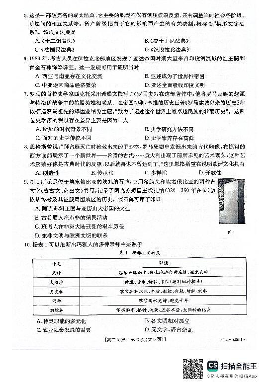 河北省邢台市2023-2024学年高二下学期期中考试历史试题02