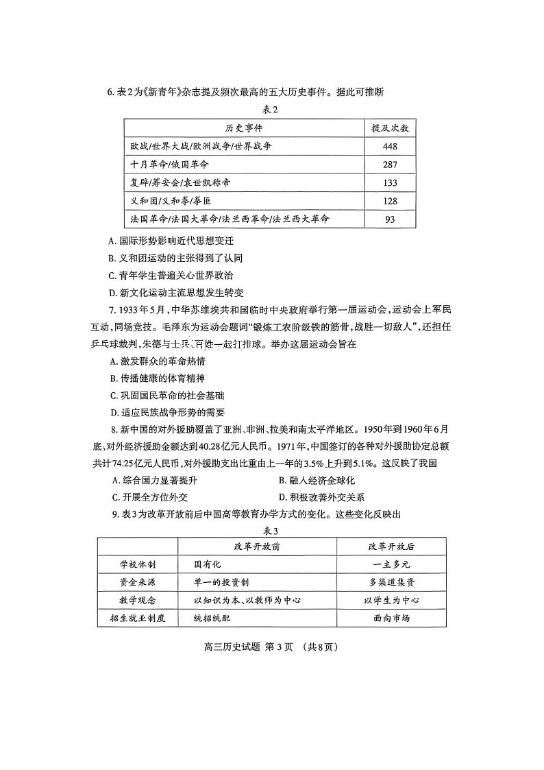 2024届山东烟台高三一模历史试题03