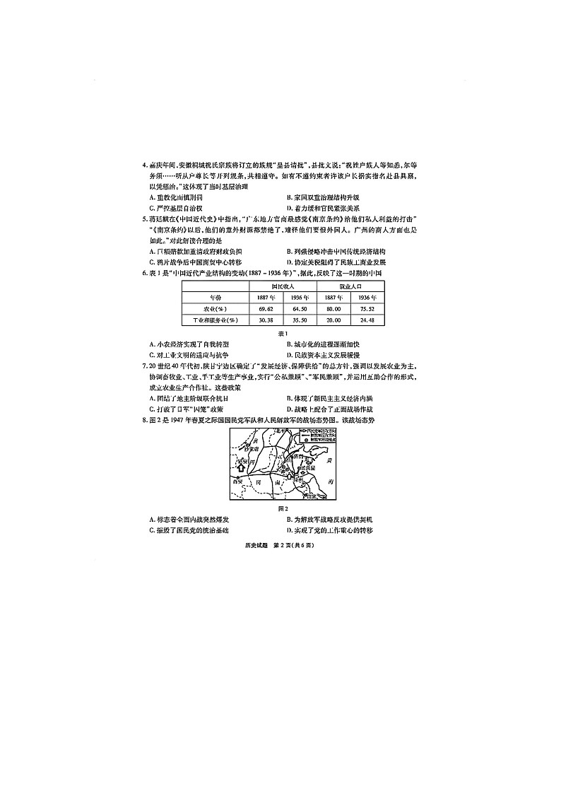 2024届高三安徽六校联考三二模历史试题02