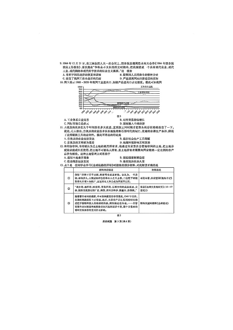 2024届高三安徽六校联考三二模历史试题03