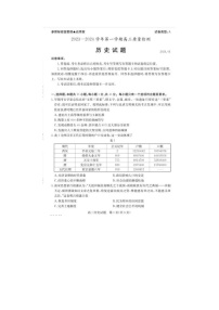 2024届山东枣庄高三上学期历史期末考试试题