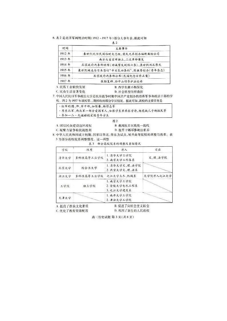 2024届山东新高考联合质量测评高三下学期3月大联考历史试题第3页