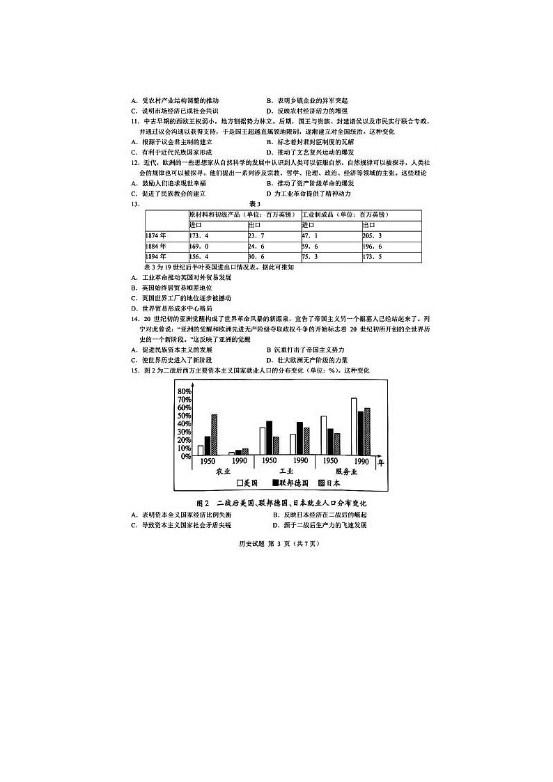 2024届天一大联考齐鲁名校联盟高三下学期4月联考历史试题03