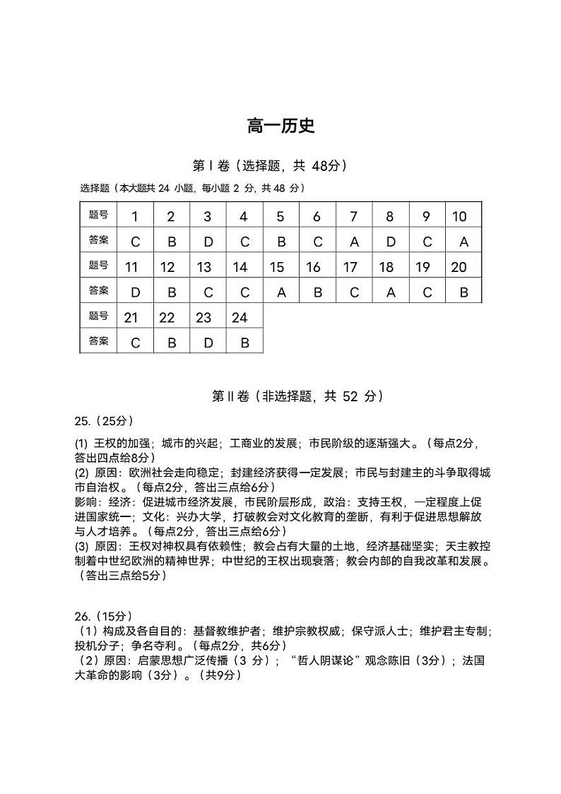 2024大理白族自治州民族中学高一下学期4月月考历史试题PDF版含答案01