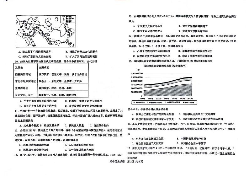 河北省冀州中学2023-2024学年高二下学期期中考试历史试题02