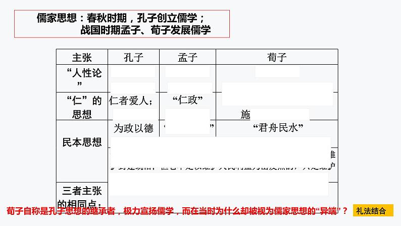 第1课中华优秀传统文化的内涵与特点课件--2023-2024学年统编版（2019）高中历史选择性必修三文化交流与传播第8页