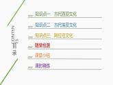 第3课古代西亚、非洲文化课件--2023-2024学年高二下学期历史统编版（2019）选择性必修3文化交流与传播