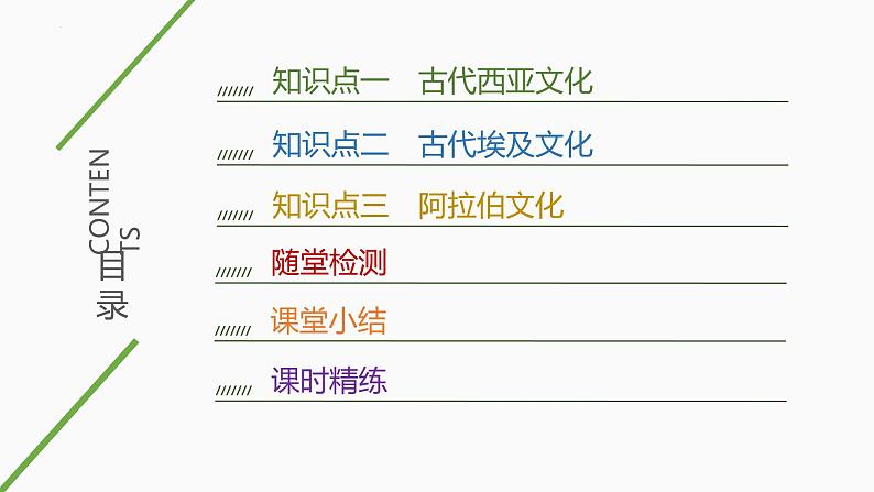 第3课古代西亚、非洲文化课件--2023-2024学年高二下学期历史统编版（2019）选择性必修3文化交流与传播05