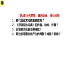 第4课欧洲文化的形成课件--2023-2024学年统编版（2019）高中历史选择性必修三