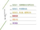 第4课欧洲文化的形成课件--2023-2024学年高二下学期历史统编版（2019）选择性必修3文化交流与传播