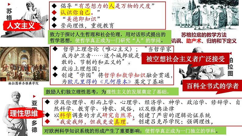 第4课欧洲文化的形成课件--2023-2024学年高二下学期历史统编版（2019）选择性必修3文化交流与传播 (1)07