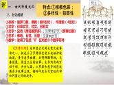 第5课南亚、东亚与美洲的文化课件---2023-2024学年统编版（2019）高中历史选择性必修三