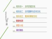 第5课南亚、东亚与美洲的文化课件--2023-2024学年高二下学期历史统编版（2019）选择性必修3文化交流与传播