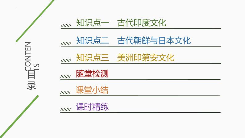 第5课南亚、东亚与美洲的文化课件--2023-2024学年高二下学期历史统编版（2019）选择性必修3文化交流与传播03