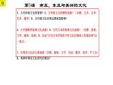 第6课古代人类的迁徙和区域文化的形成课件--2023-2024学年高二下学期历史统编版（2019）选择性必修3文化交流与传播