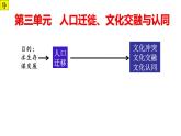 第6课古代人类的迁徙和区域文化的形成课件--2023-2024学年高二下学期历史统编版（2019）选择性必修3文化交流与传播
