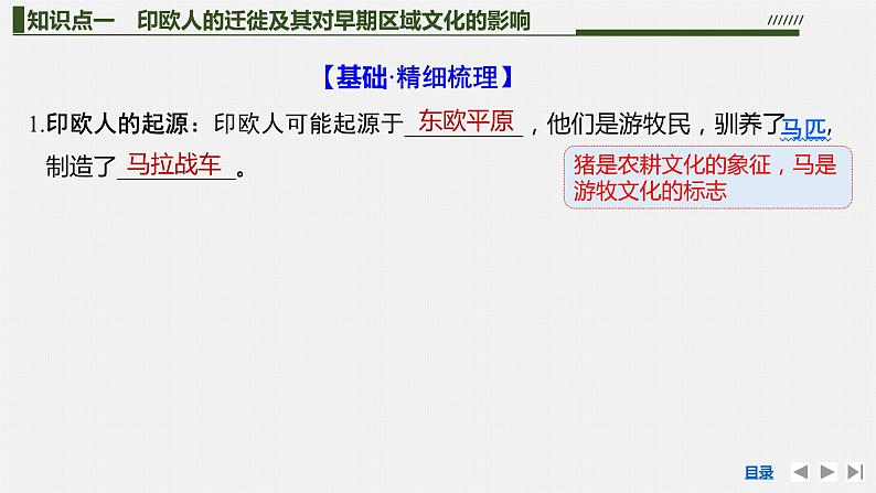 第6课古代人类的迁徙和区域文化的形成课件--2023-2024学年高二下学期历史统编版（2019）选择性必修3文化交流与传播 (1)07