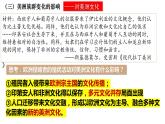 第7课近代殖民活动和人口的跨地域转移课件--2023-2024学年统编版（2019）高二历史选择性必修3文化交流与传播