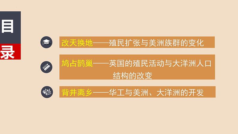 第7课近代殖民活动和人口的跨地域转移课件--2023-2024学年高二历史统编版（2019）选择性必修3文化交流与传播05