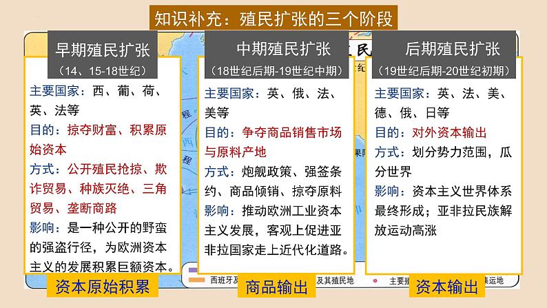 第7课近代殖民活动和人口的跨地域转移课件--2023-2024学年高二历史统编版（2019）选择性必修3文化交流与传播08