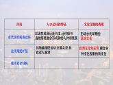 第8课现代社会的移民和多元文化课件--2023-2024学年高二历史统编版（2019）选择性必修3文化交流与传播