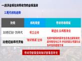第8课现代社会的移民和多元文化课件--2023-2024学年高二历史统编版（2019）选择性必修3文化交流与传播