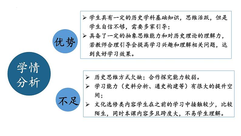 第10课近代以来的世界贸易与文化交流的扩展说课课件--2023-2024学年高二下学期历史统编版（2019）选择性必修3文化交流与传播第4页