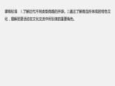 第10课近代以来的世界贸易与文化交流的扩展课件--2023-2024学年高二下学期历史统编版（2019）选择性必修3文化交流与传播