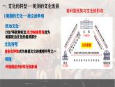第12课近代战争与西方文化的扩张课件--2023-2024学年高二下学期历史统编版（2019）选择性必修3文化交流与传播 (1)