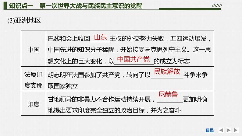 第13课现代战争与不同文化的碰撞和交流课件--2023-2024学年高中历史统编版（2019）选择性必修3第7页