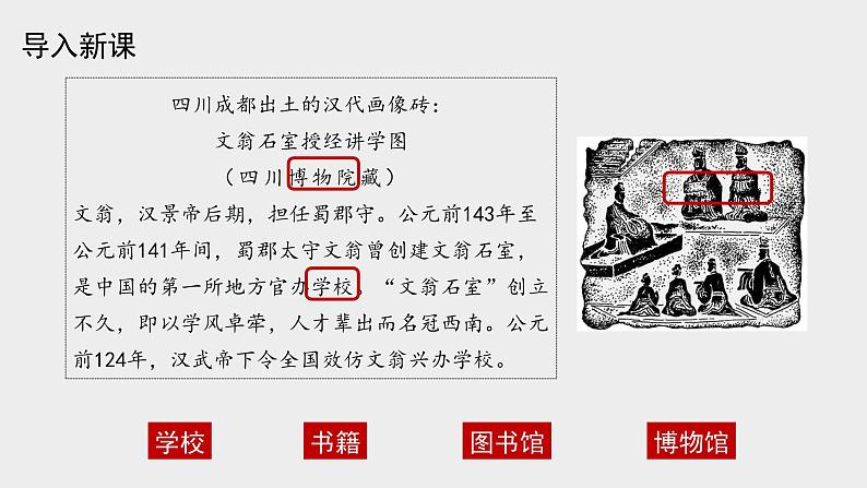 第14课文化传承的多种载体及其发展课件--2023-2024学年高中历史统编版（2019）选择性必修3 (1)02