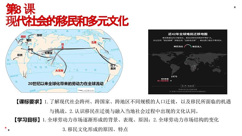 第8课现代社会的移民和人口的跨地域转移课件--2023-2024学年高二下学期历史统编版（2019）选择性必修3文化交流与传播01