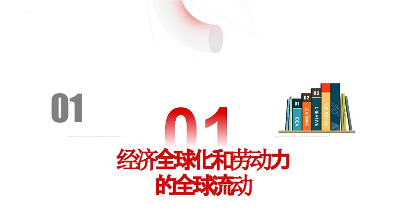 第8课现代社会的移民和人口的跨地域转移课件--2023-2024学年高二下学期历史统编版（2019）选择性必修3文化交流与传播02