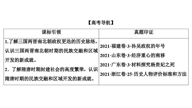 第3讲从三国两晋南北朝到五代十国的演变课件--2025届高三统编版2019必修中外历史纲要上册一轮复习第2页