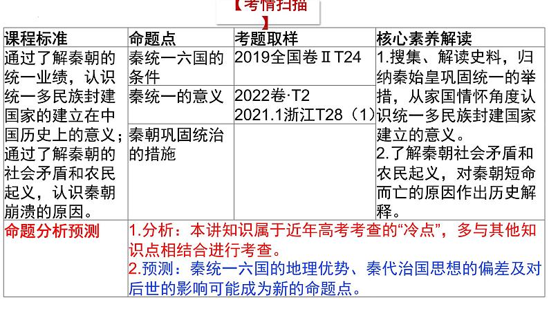 第3讲秦统一多民族封建国家的建立课件--2025届高三统编版2019必修中外历史纲要上册一轮复习第2页