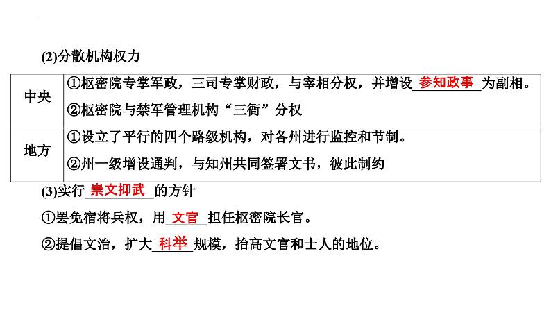 第5讲辽宋夏金元的统治课件-2025届高三统编版历史必修中外历史纲要上一轮复习05