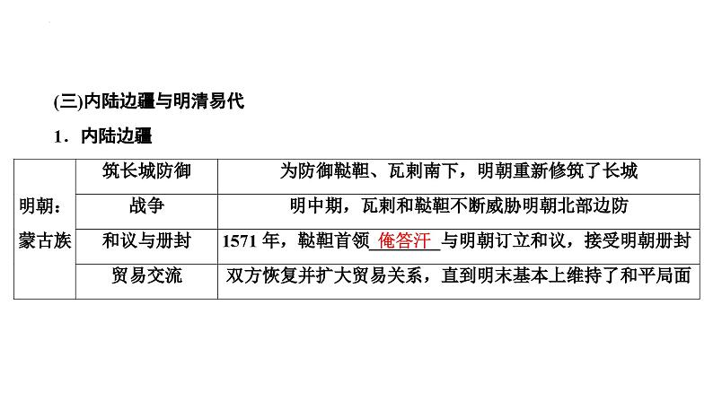 第7讲从明朝建立到清朝前中期的鼎盛与危机课件-2025届高三统编版历史必修中外历史纲要上一轮复习08