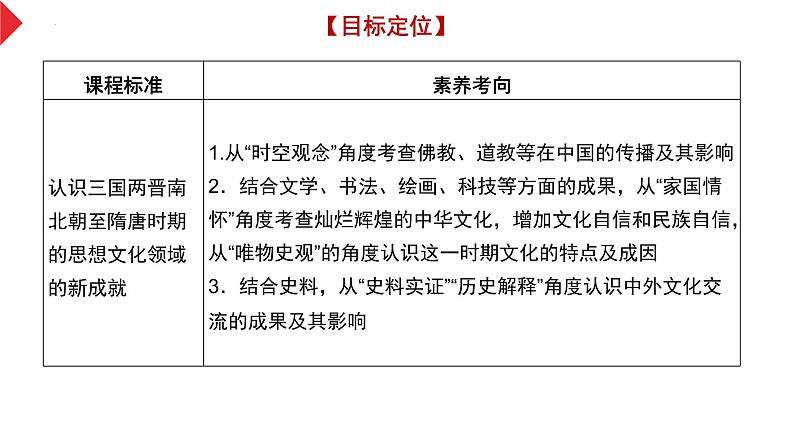 第8讲三国至隋唐的文化课件--2024届高考统编版必修中外历史纲要上册一轮复习02