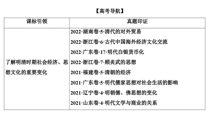 第8讲明至清中叶的经济与文化课件-2025届高三统编版历史必修中外历史纲要上一轮复习02