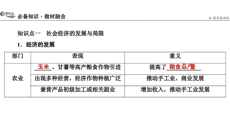 第8讲明至清中叶的经济与文化课件-2025届高三统编版历史必修中外历史纲要上一轮复习03