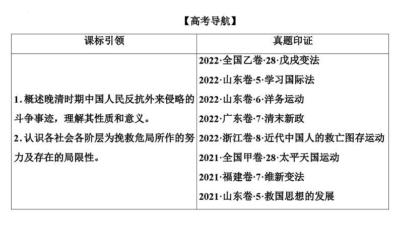 第10讲国家出路的探索与挽救民族危亡的斗争课件--2025届高三统编版2019必修中外历史纲要上册一轮复习02