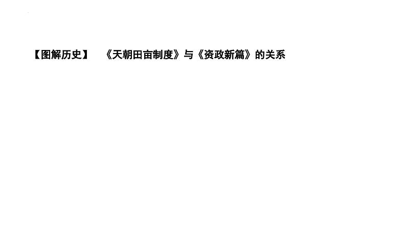 第10讲国家出路的探索与挽救民族危亡的斗争课件--2025届高三统编版2019必修中外历史纲要上册一轮复习06