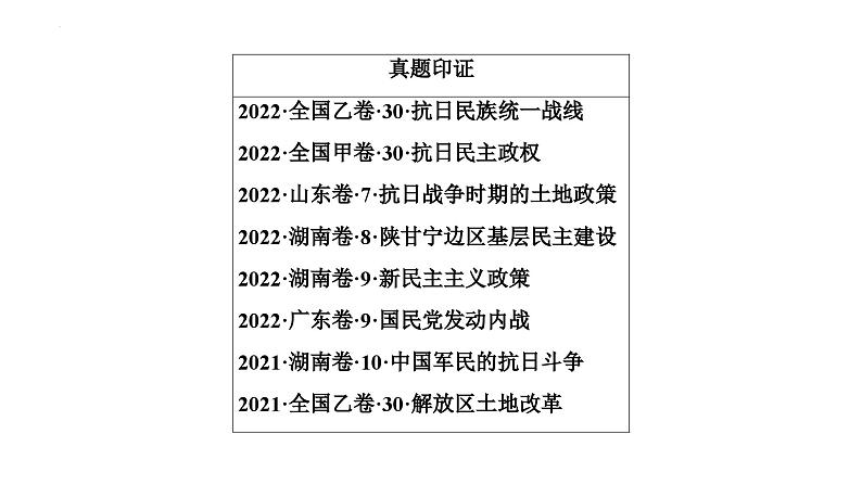 第13讲中华民族的抗日战争和人民解放战争课件--2025届高三统编版2019必修中外历史纲要上册一轮复习03